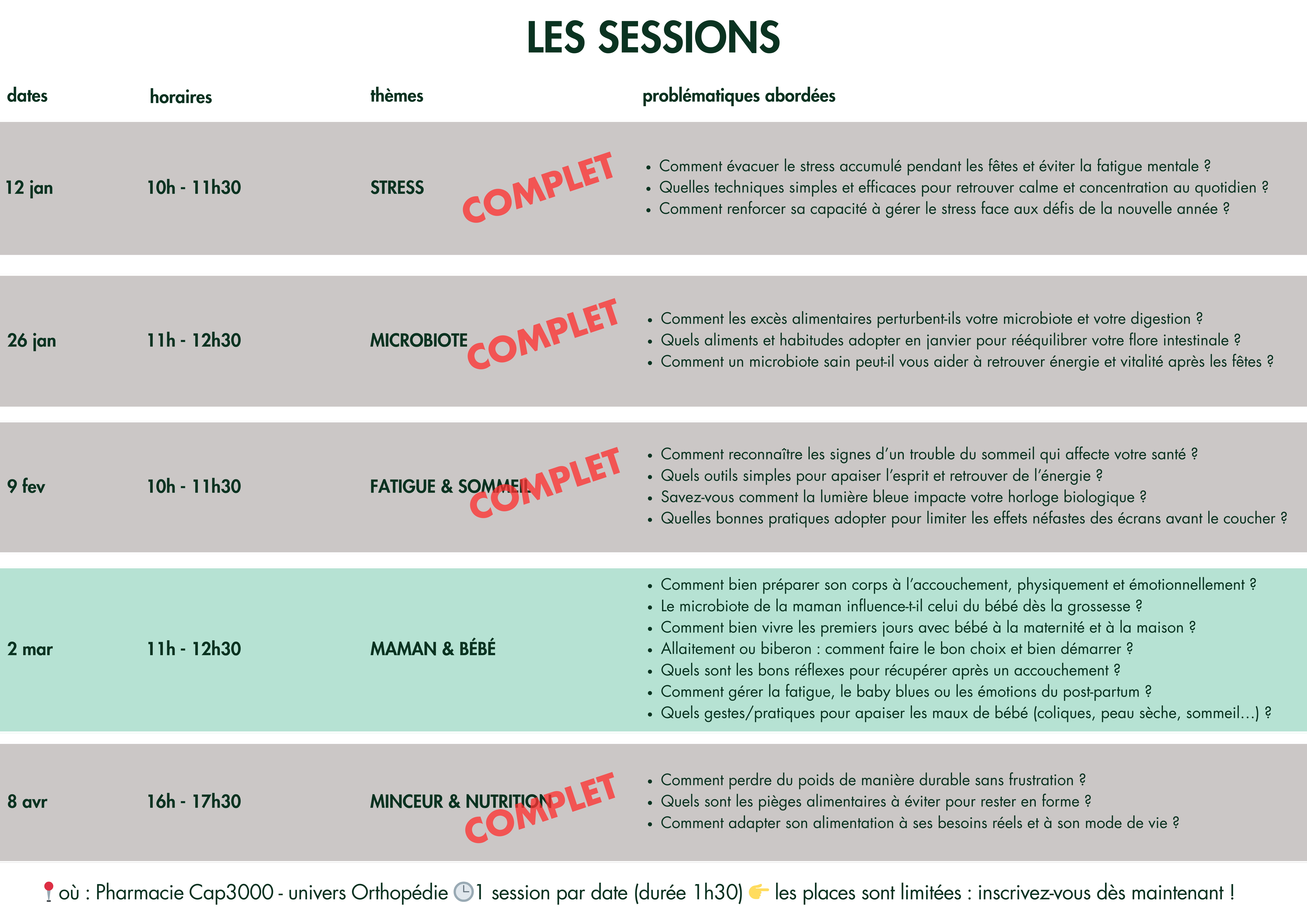 savez-vous comment bien réaliser une au